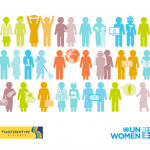 Discriminatory social norms lead to a wide range of persistent human rights violations and the systematic denial of women’s equal access to political participation, employment, education, and justice, while also gravely undermining women’s protection from all forms of discrimination and violence. This study serves as an evidence-based instrument that demonstrates how leveraging attitudinal change can be used as a critical tactic towards advancing gender equality. The findings have the potential to inform policymakers, advertisers, private sector leaders, civil society, and decision-makers on challenging discriminatory attitudes and gender roles that perpetuate gender inequality and women’s subordinate status in society.