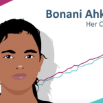 Bonani Ahkter – Her Choice Alliance